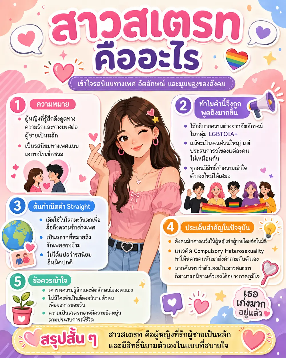 สาวสเตรท คืออะไร?