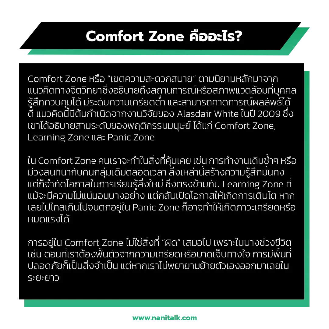 Comfort Zone คืออะไร?