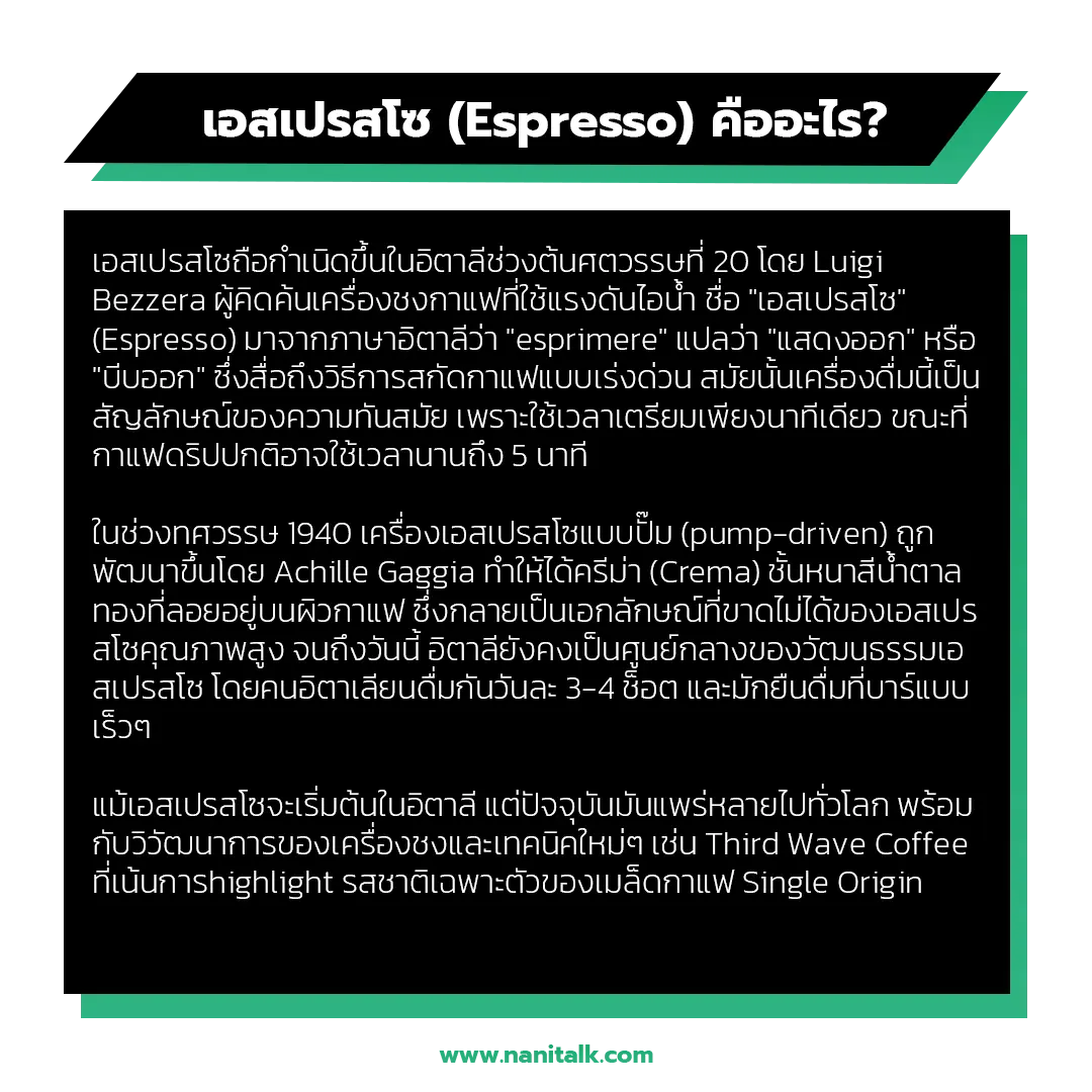 เอสเปรสโซ (Espresso) คืออะไร?
