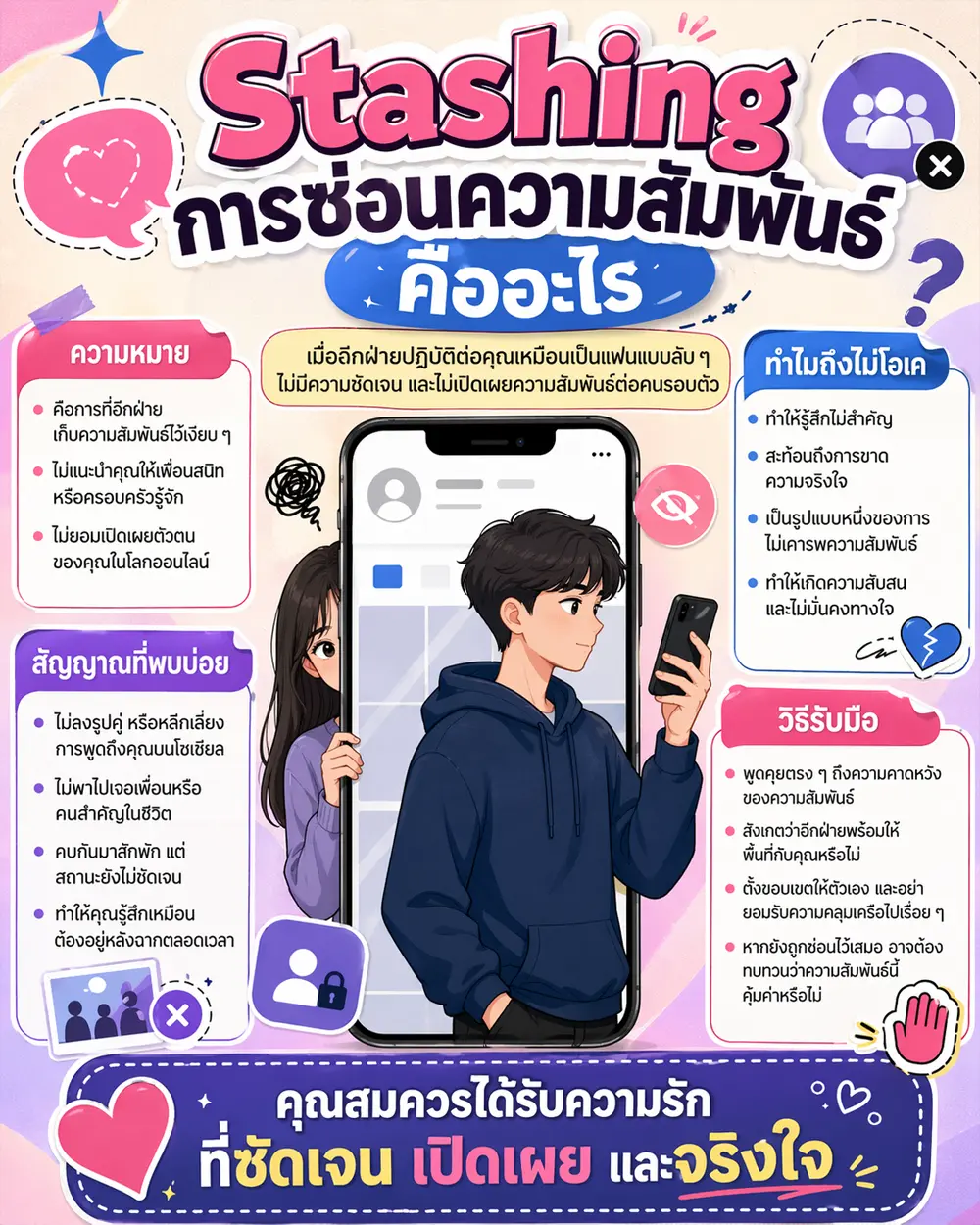 การซ่อนความสัมพันธ์ (Stashing) คืออะไร?