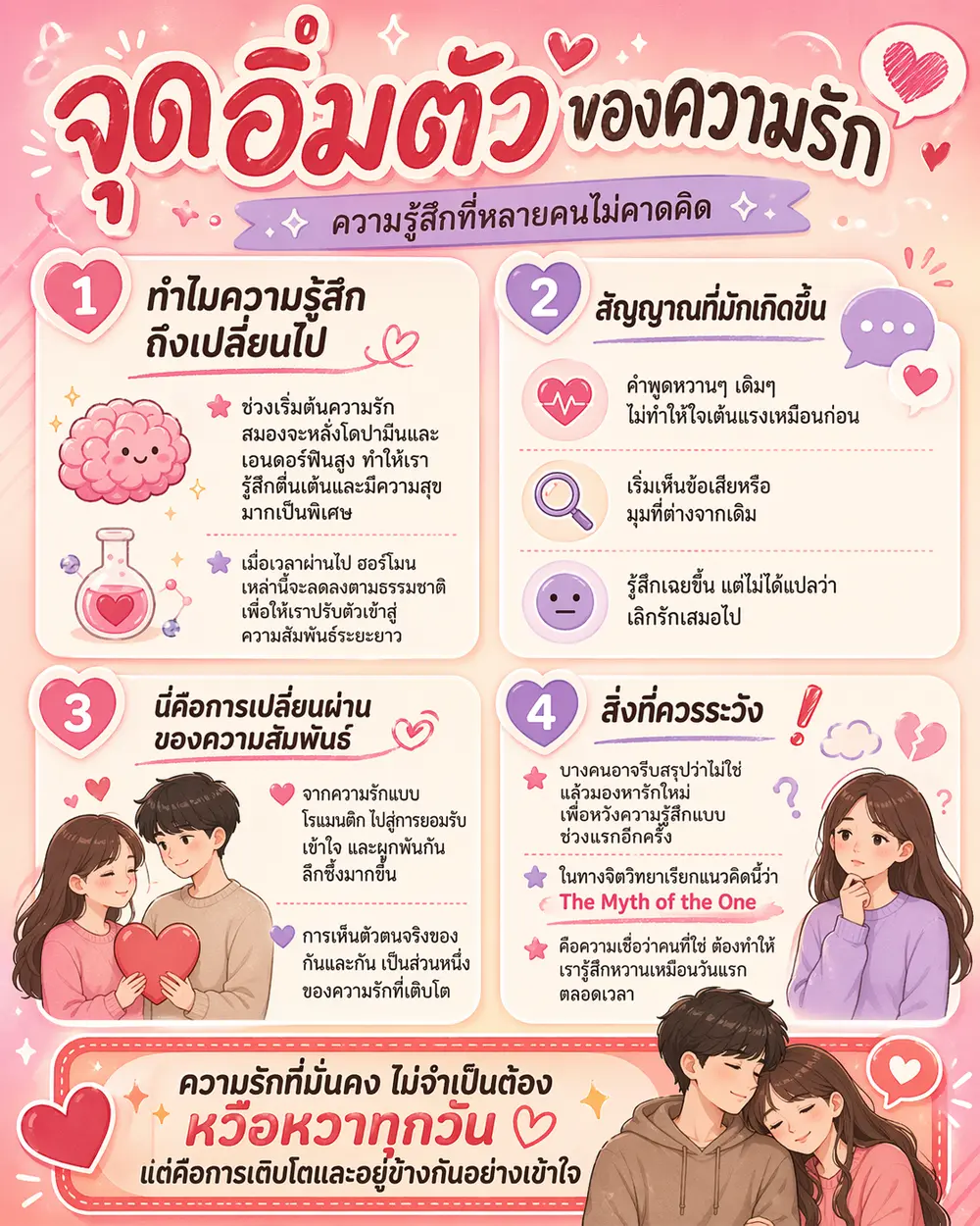 จุดอิ่มตัวของความรัก ความรู้สึกที่หลายคนไม่คาดคิด