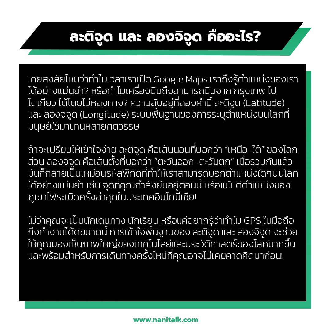 ละติจูด (Latitude) และลองจิจูด (Longitude) คืออะไร?