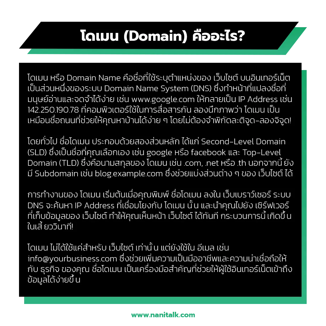 โดเมน (Domain) คืออะไร?
