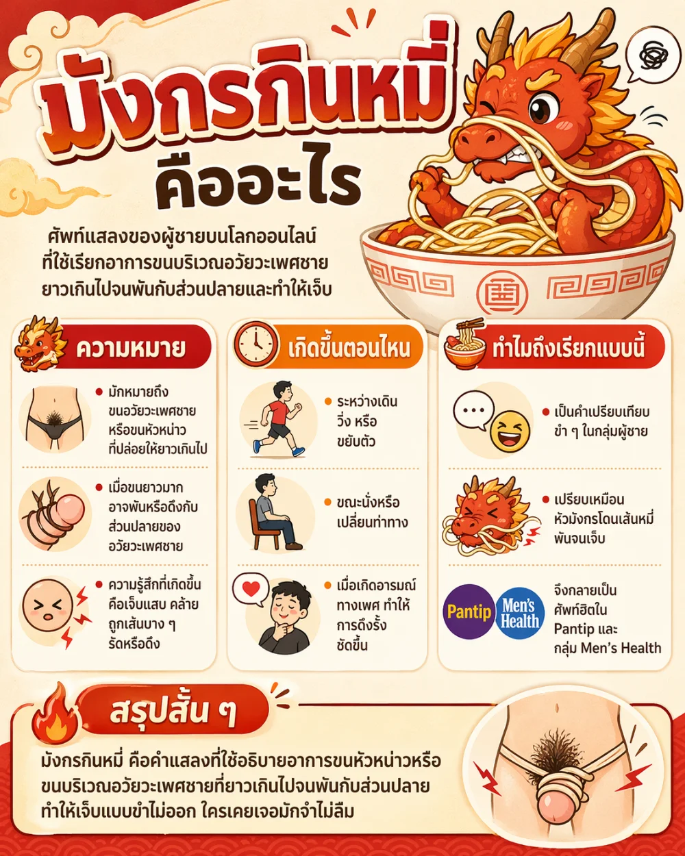 มังกรกินหมี่ คืออะไร?