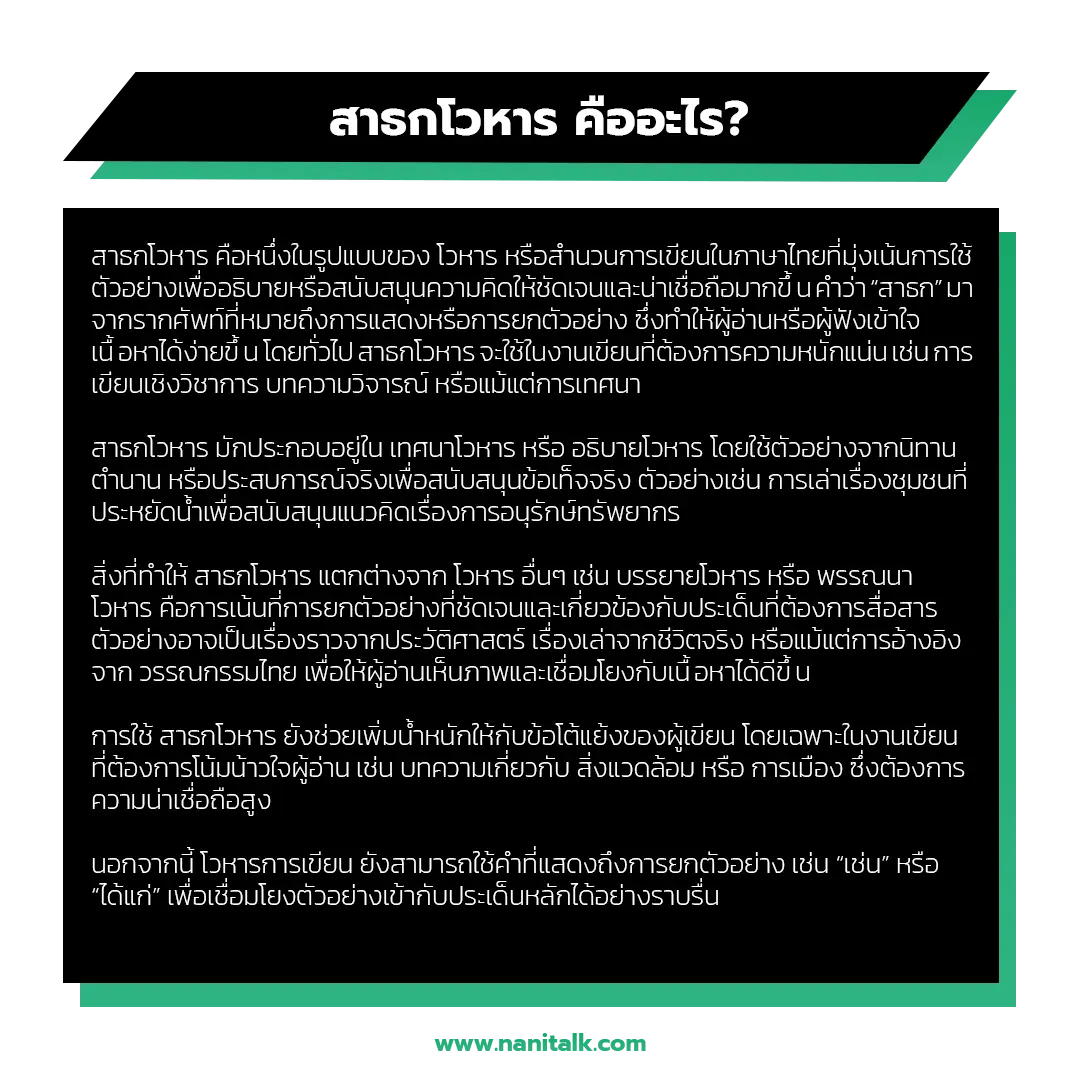 สาธกโวหาร คืออะไร?