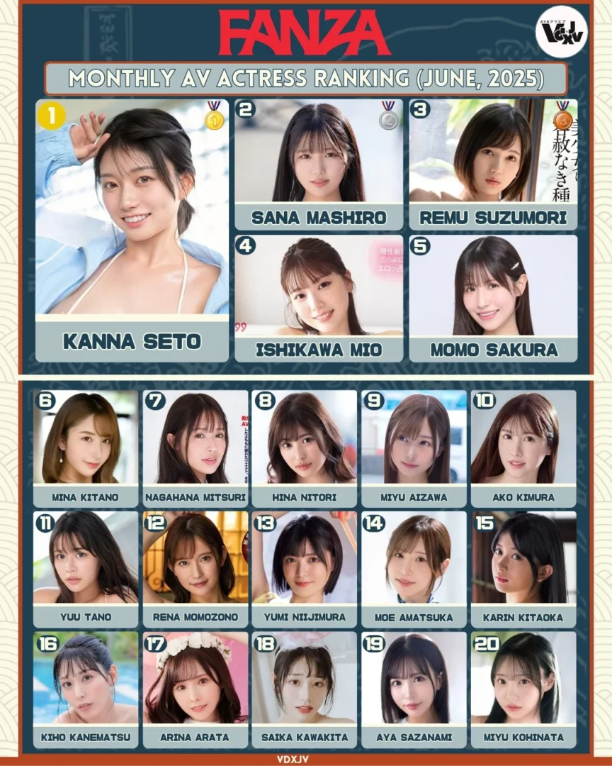 av actress rankings june 2025 fanza 1 20
