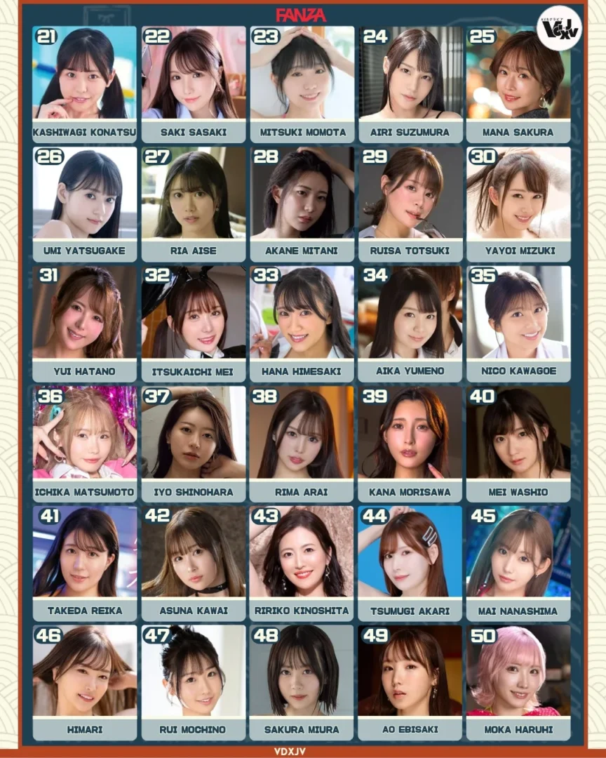 av actress rankings june 2025 fanza 21 50