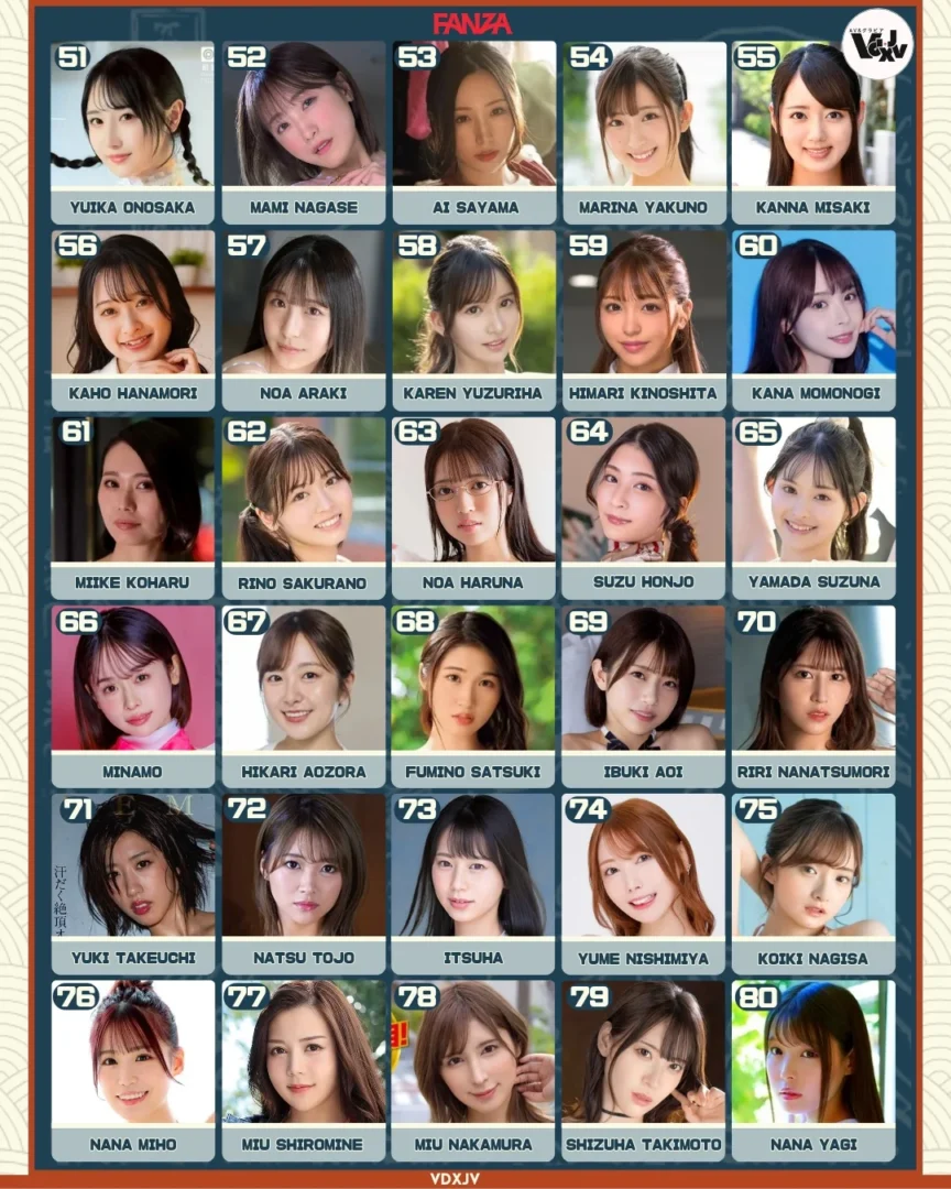 av actress rankings june 2025 fanza 51 80