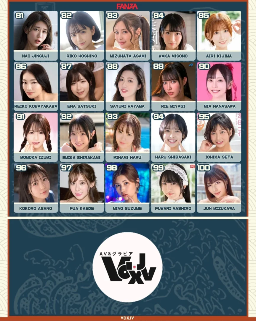 av actress rankings june 2025 fanza 81 100