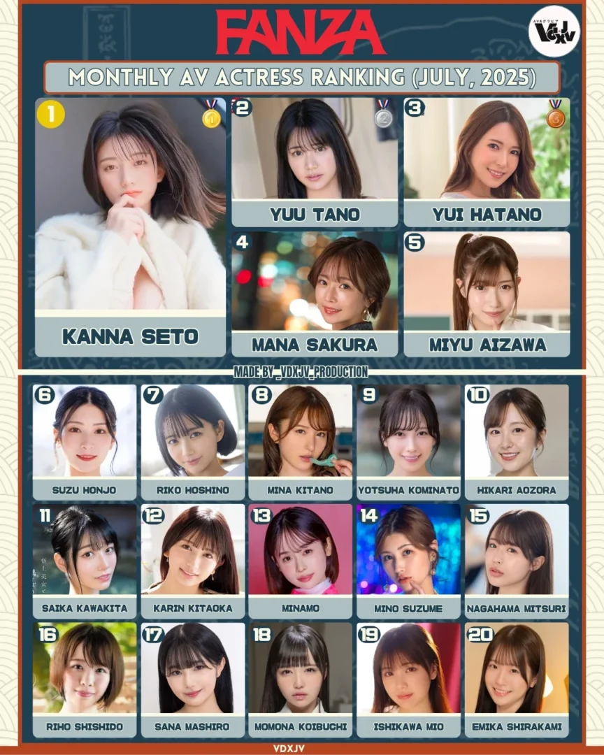 อันดับนางเอกเอวียอดนิยมเดือน กรกฎาคม 2568 อันดับที่ 1-20
