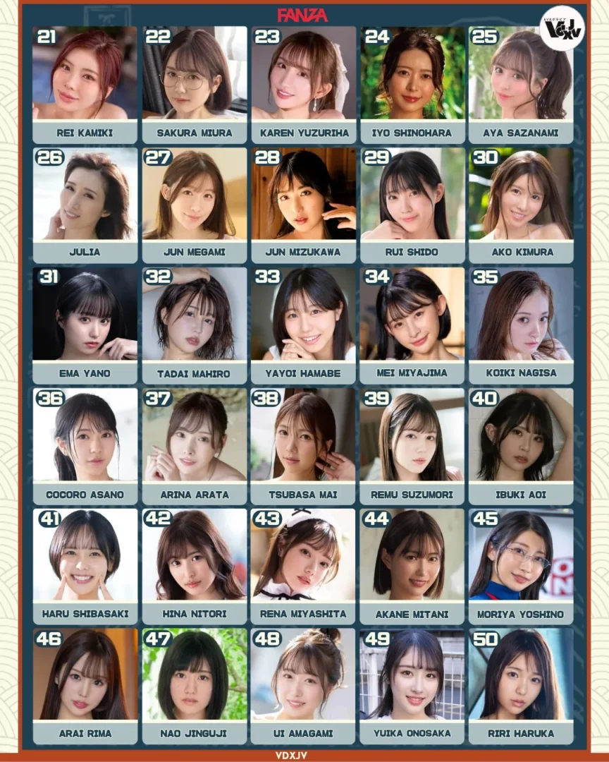 อันดับนางเอกเอวียอดนิยมเดือน กรกฎาคม 2568 อันดับที่ 21-50
