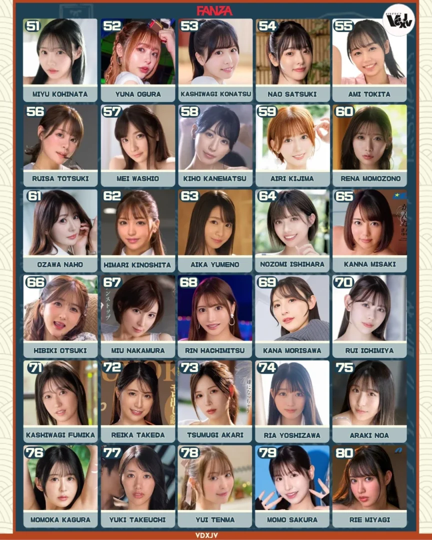 อันดับนางเอกเอวียอดนิยมเดือน กรกฎาคม 2568 อันดับที่ 51-80
