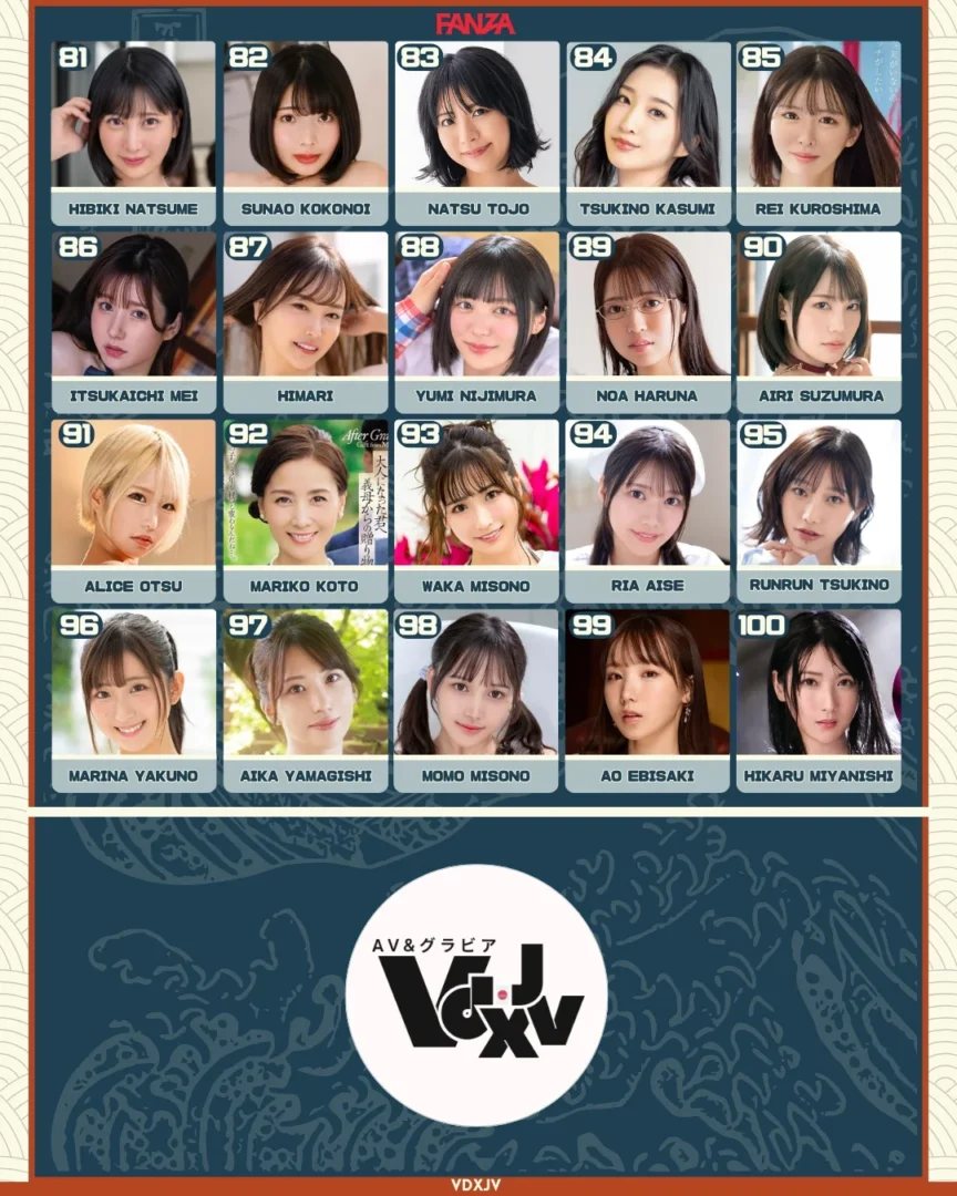 อันดับนางเอกเอวียอดนิยมเดือน กรกฎาคม 2568 อันดับที่ 81-100