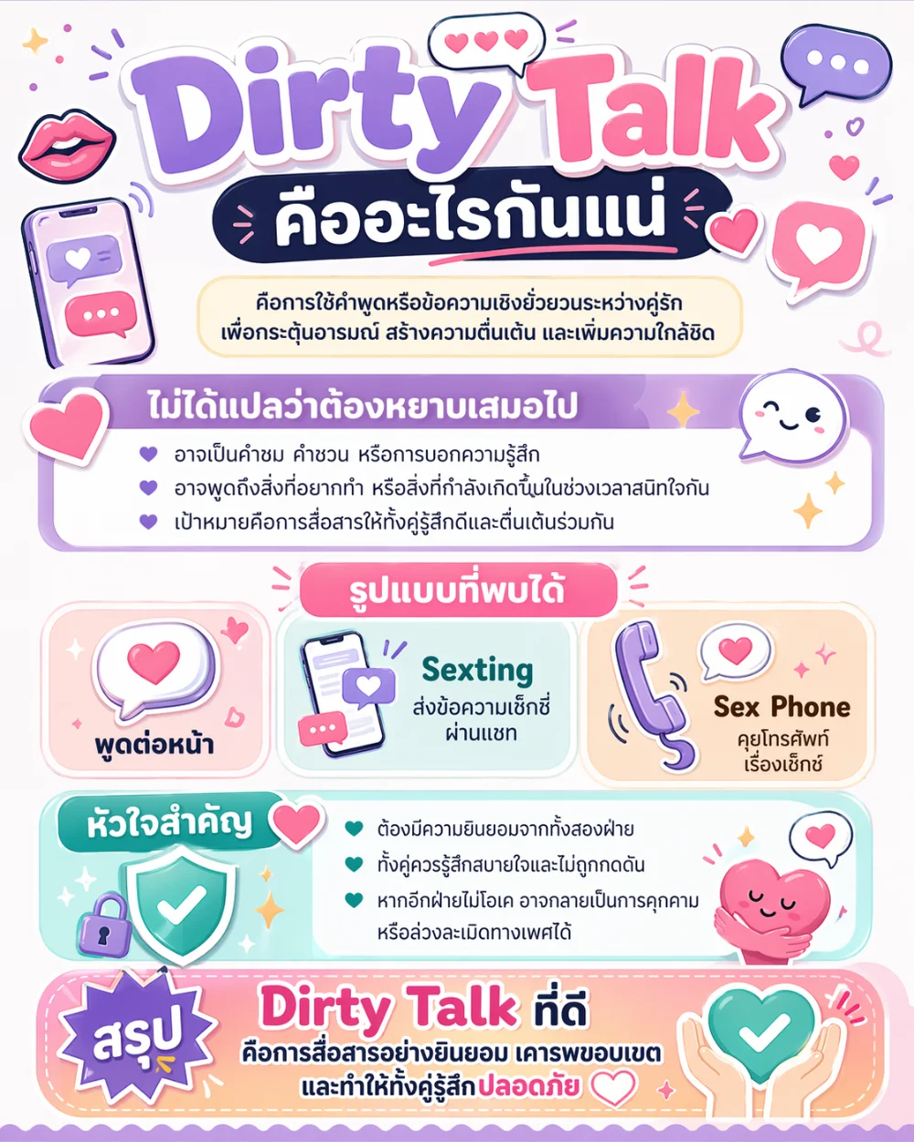Dirty Talk คืออะไรกันแน่?