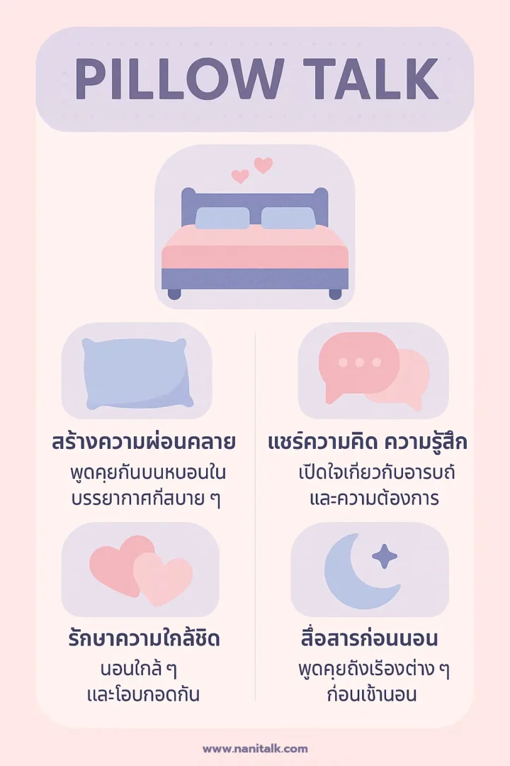 อินโฟกราฟิกหัวข้อ Pillow Talk