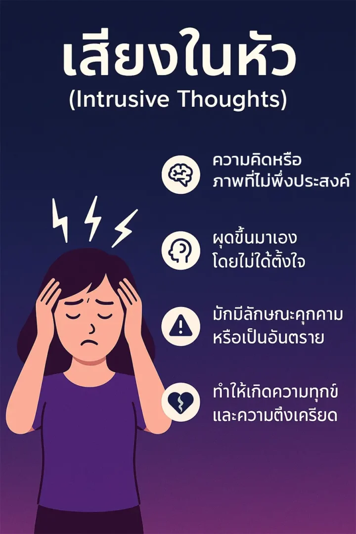 Intrusive Thoughts คืออะไร? อินโฟกราฟิกพื้นหลังไล่สีม่วงน้ำเงิน มีผู้หญิงกุมหัว สื่อถึงเสียงในหัว