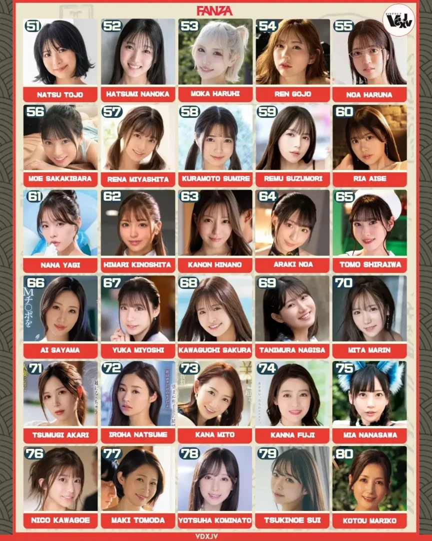 อันดับดารานางเอก AV ยอดนิยม เดือนกันยายน 2568 อันดับที่ 51-80