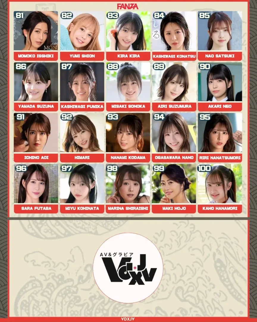อันดับดารานางเอก AV ยอดนิยม เดือนกันยายน 2568 อันดับที่ 81-100