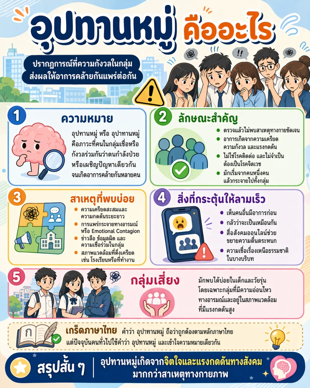 อุปทานหมู่ คืออะไร?