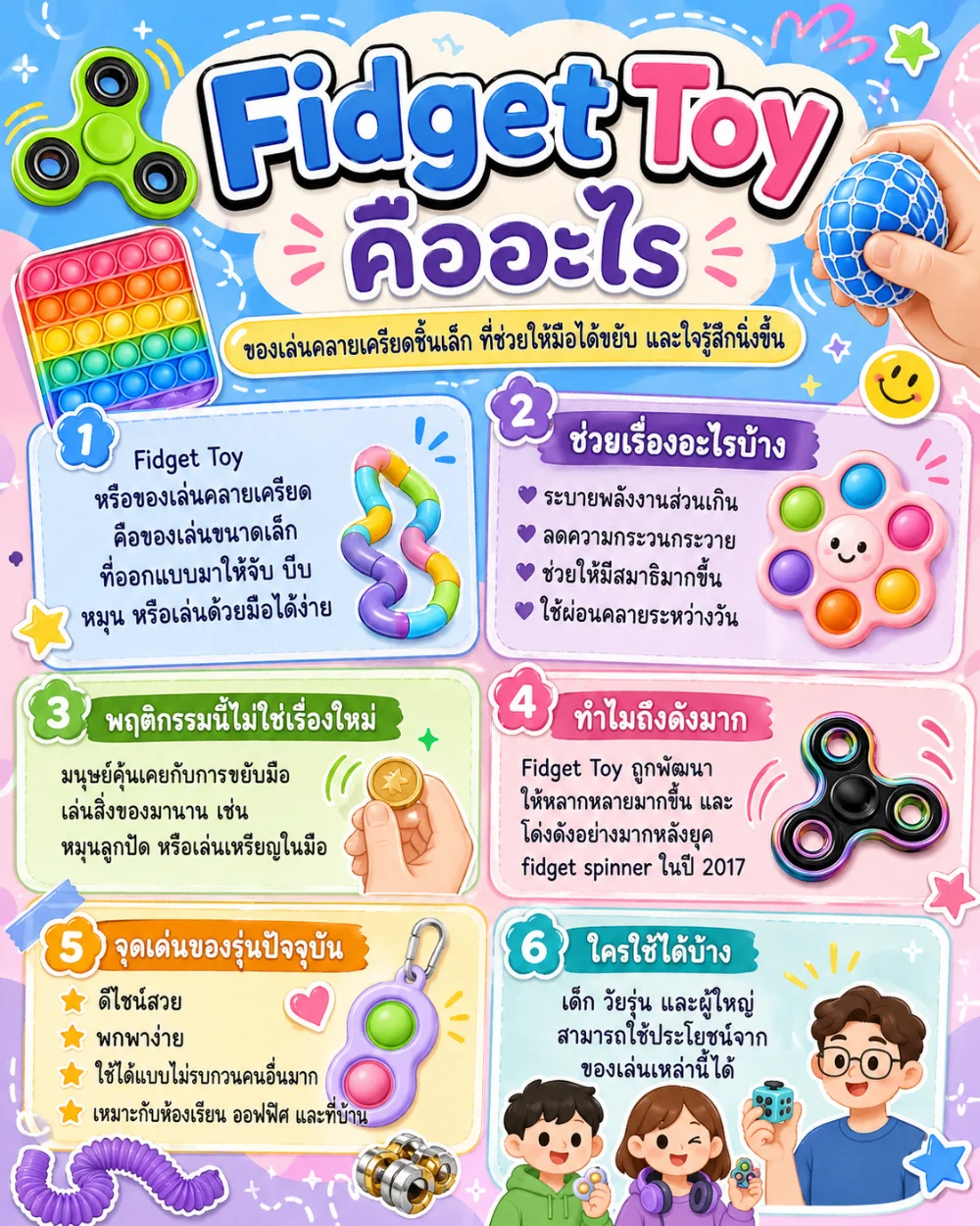 Fidget Toy คืออะไร?