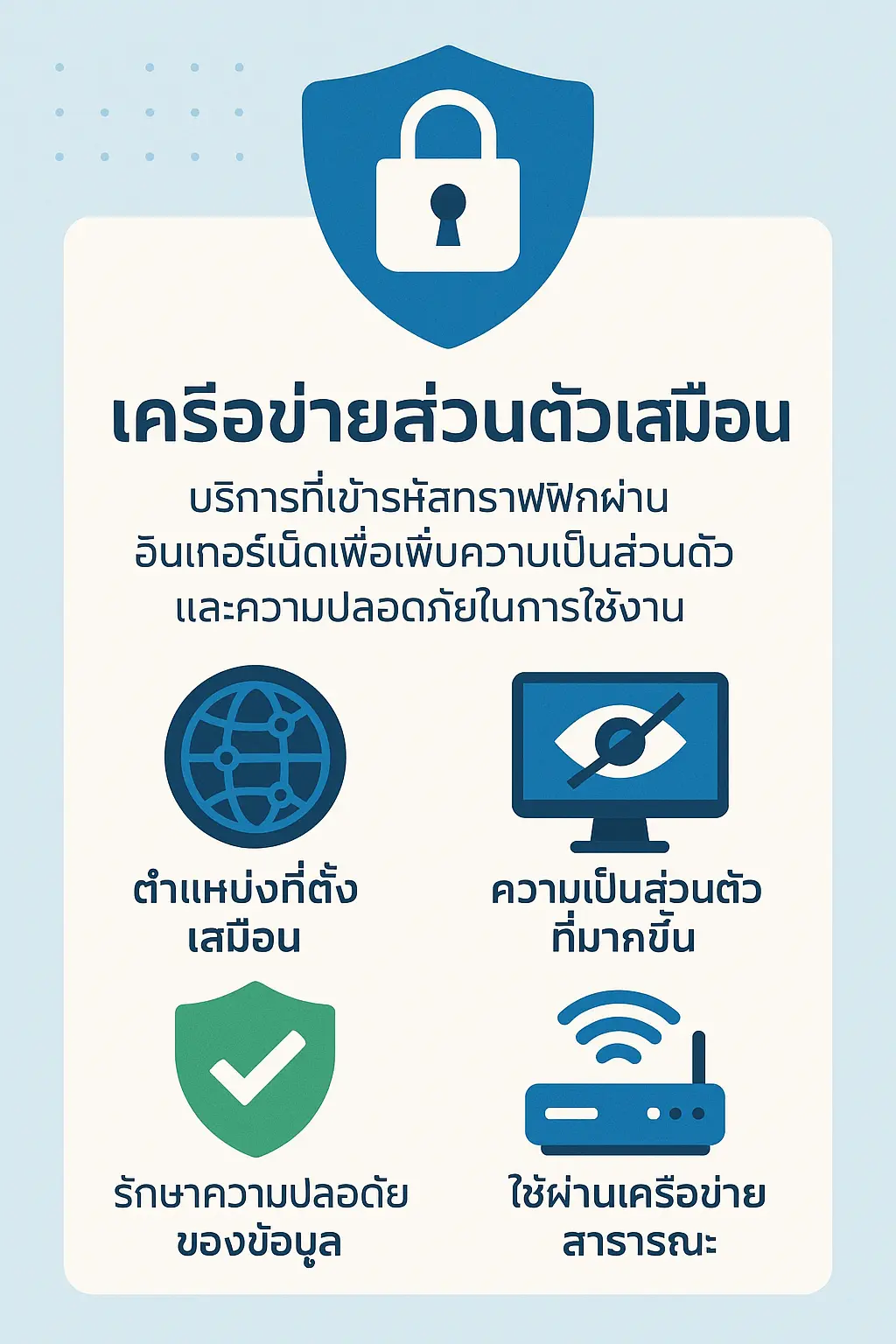 VPN คืออะไร? ทำความรู้จักกับเครือข่ายส่วนตัวเสมือน