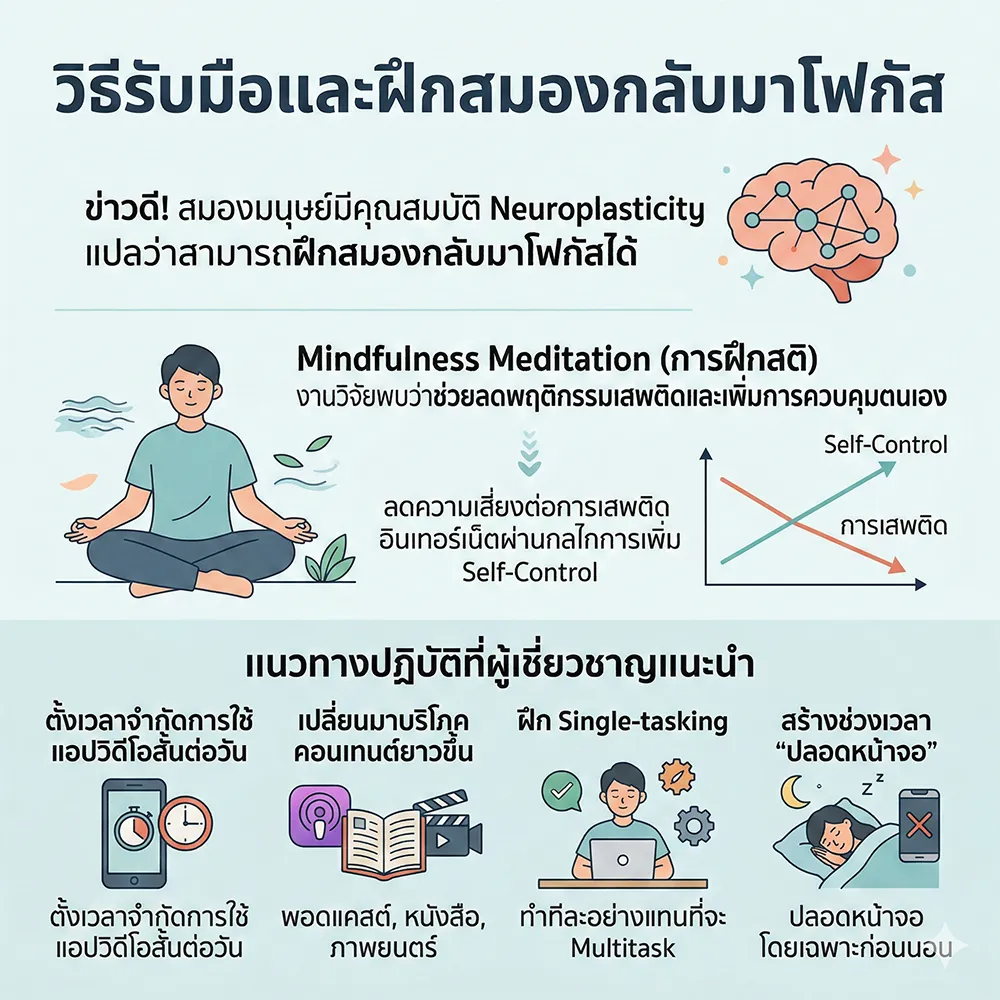 วิธีรับมือและฝึกสมองกลับมาโฟกัส