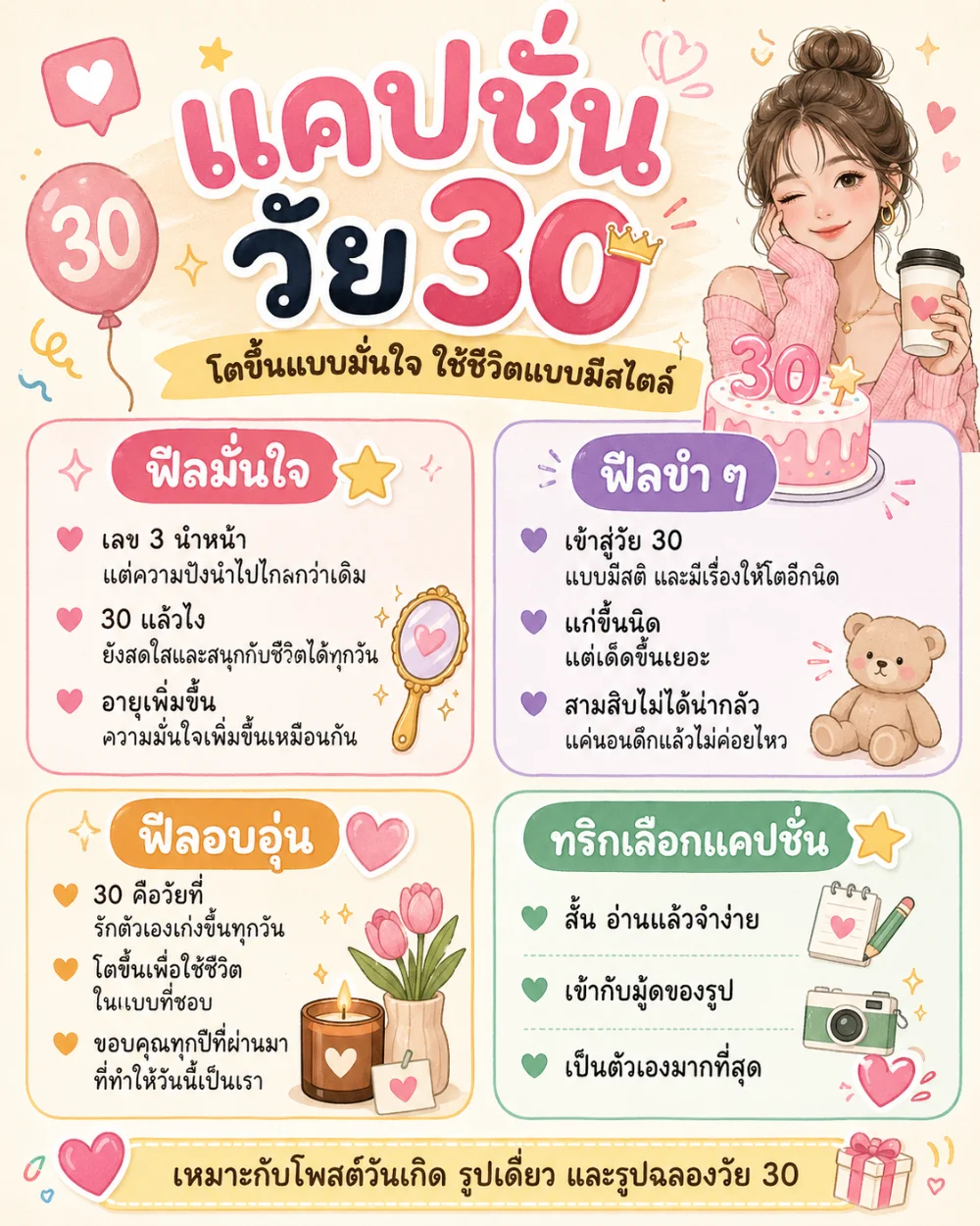 แคปชั่นอายุ 30 และคำคมวัย 30 ปี