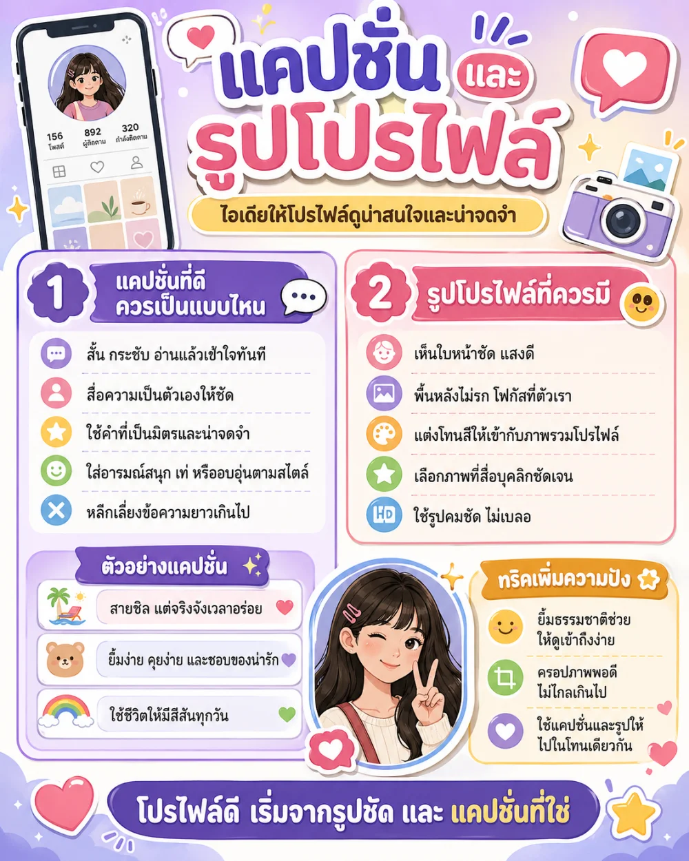 แคปชั่นเท่ๆ สำหรับรูปโปรไฟล์