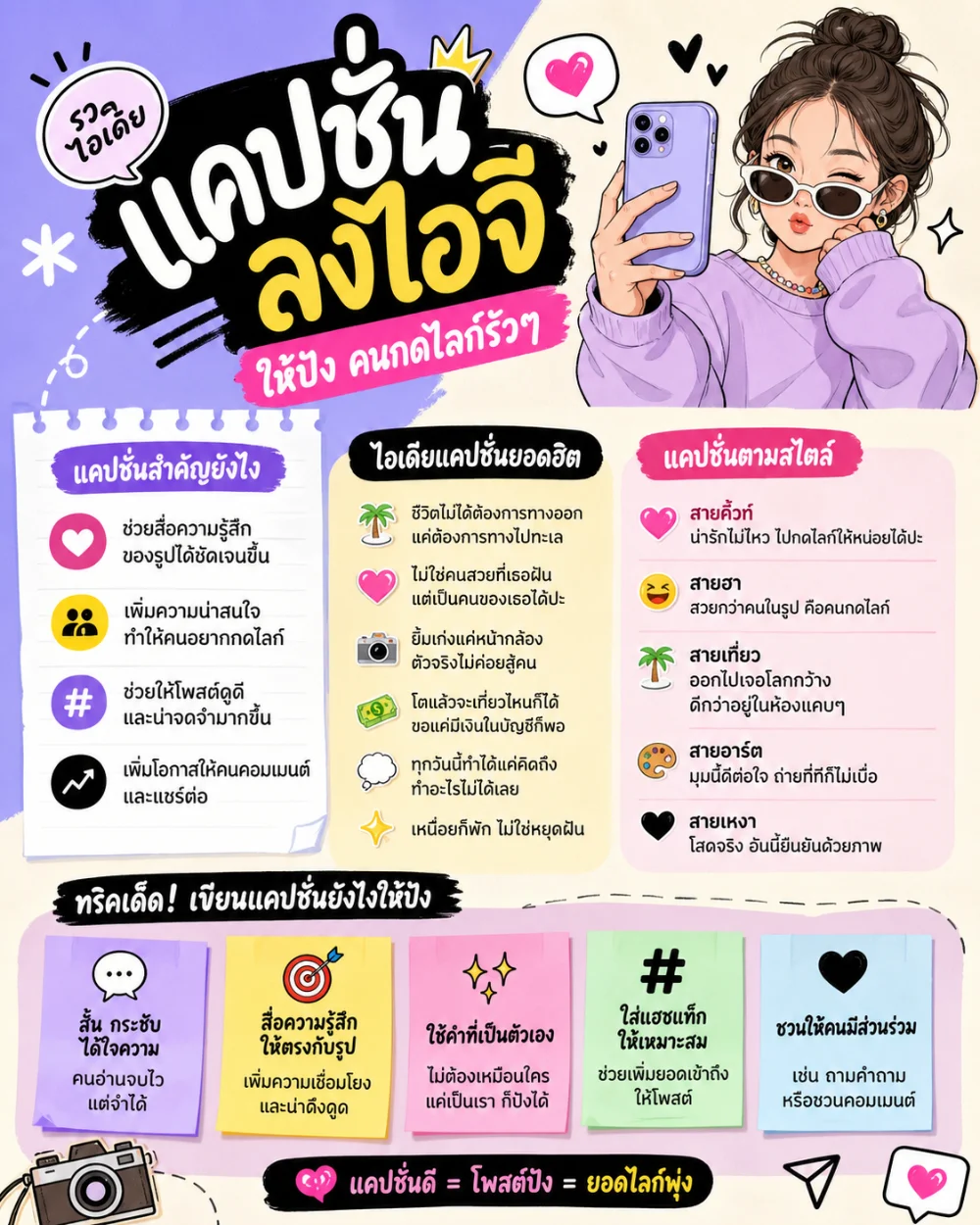 แคปชั่นชีวิตและความฝัน