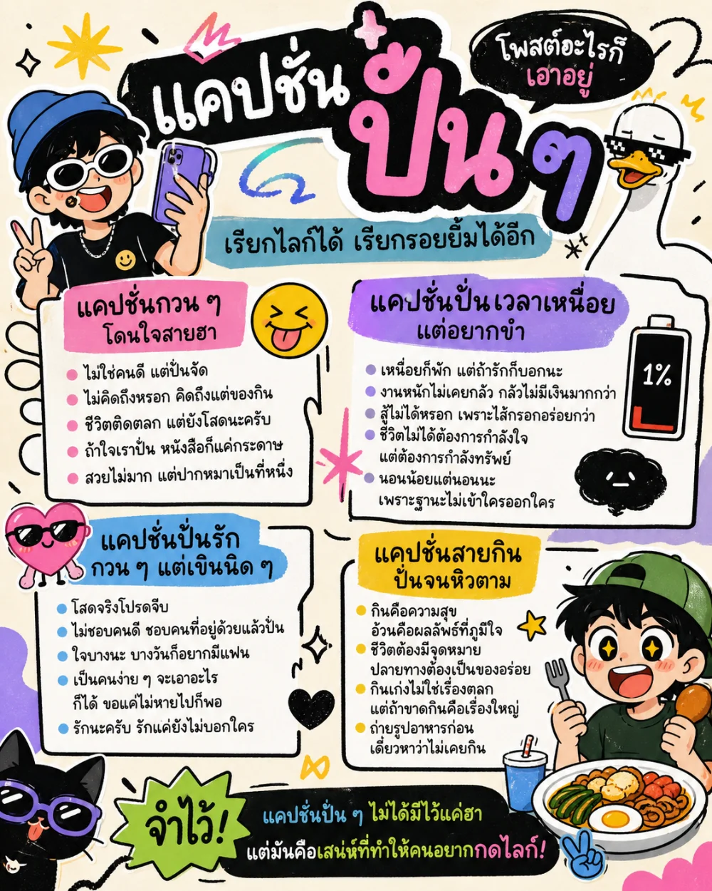 แคปชั่นปั่น ๆ สายฮา กวน