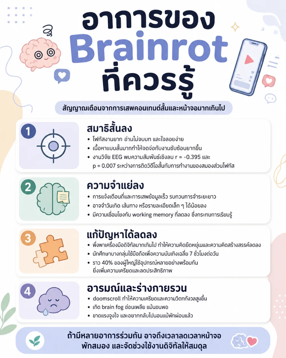 อาการของ Brainrot ที่ควรรู้