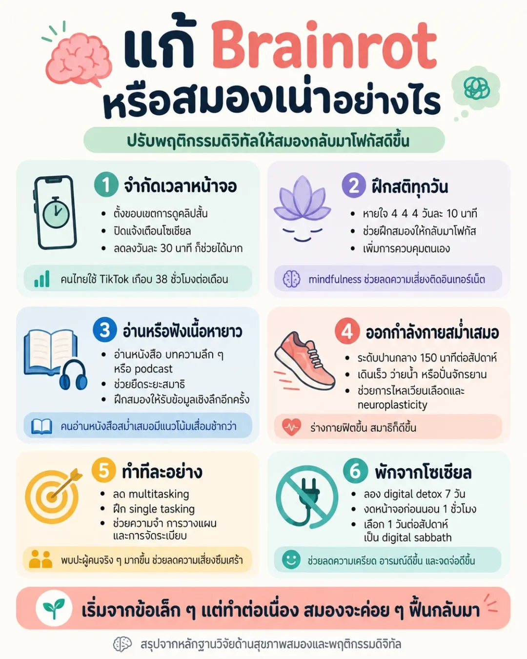 แก้ Brainrot หรือสมองเน่าอย่างไร