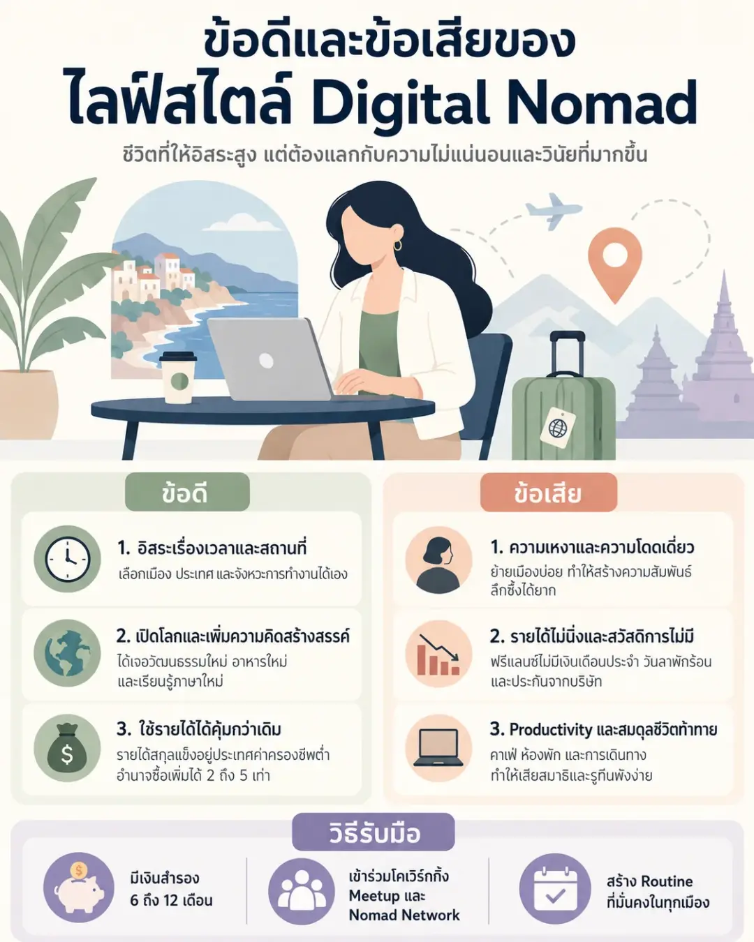 ข้อดีและข้อเสียของไลฟ์สไตล์ Digital Nomad