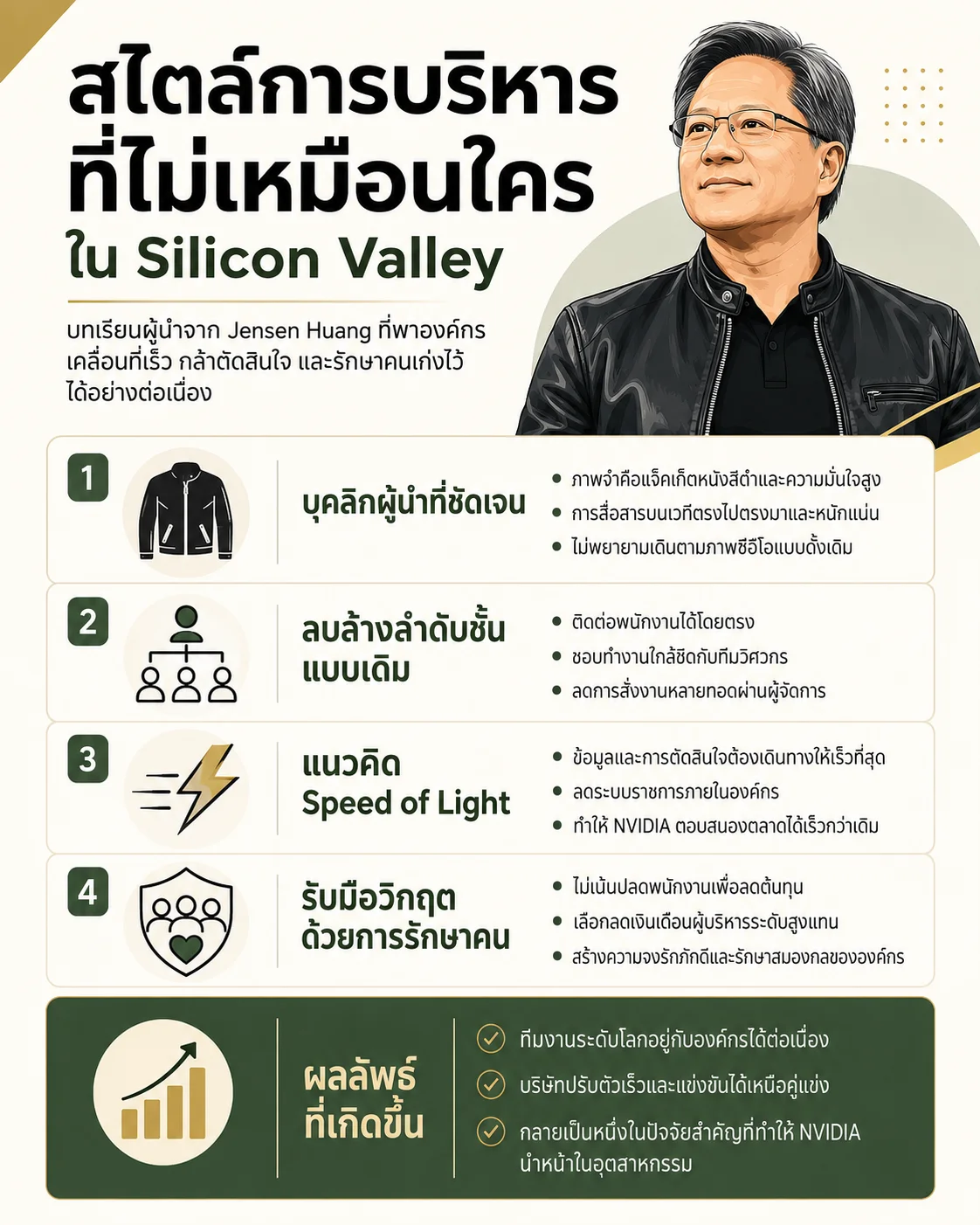 สไตล์การบริหารที่ไม่เหมือนใครใน Silicon Valley