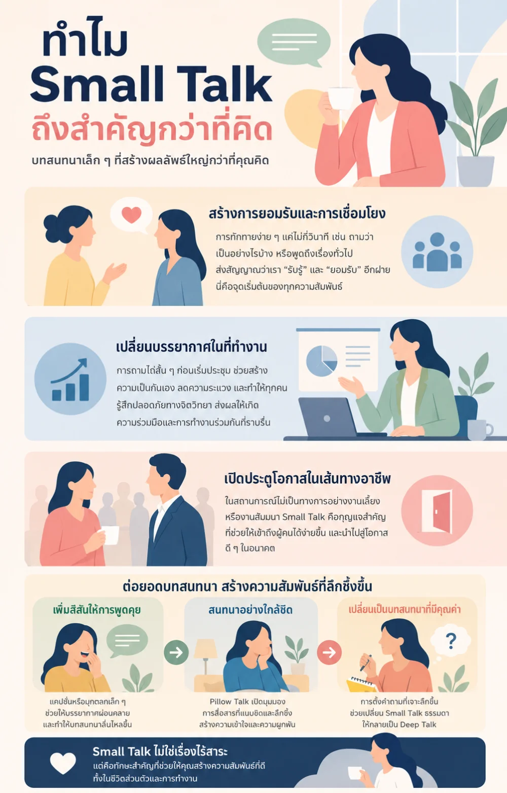 ทำไม Small Talk ถึงสำคัญกว่าที่คิด?