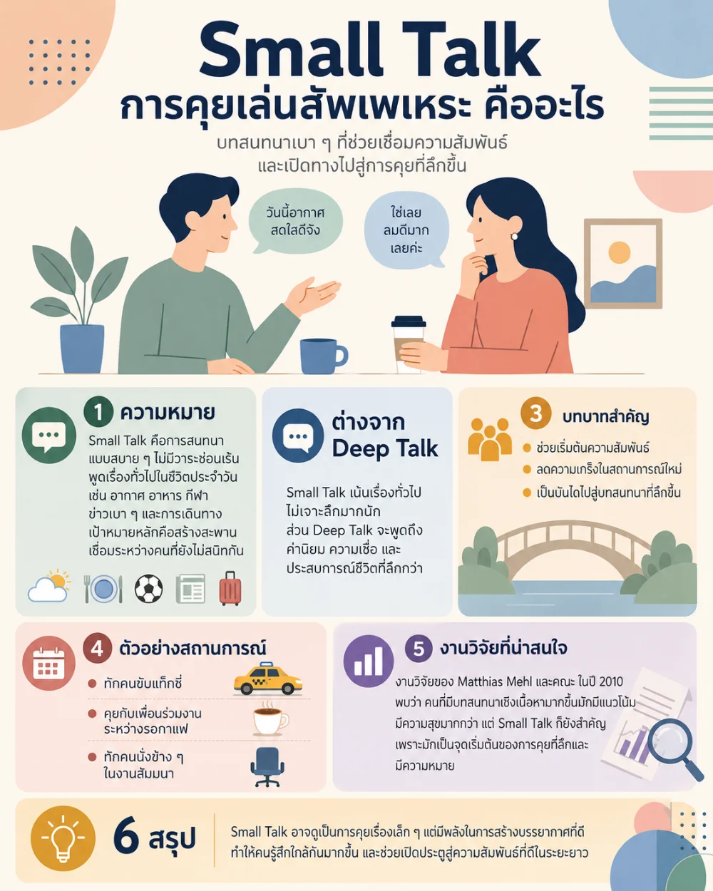 Small Talk (การคุยเล่นสัพเพเหระ) คืออะไร?