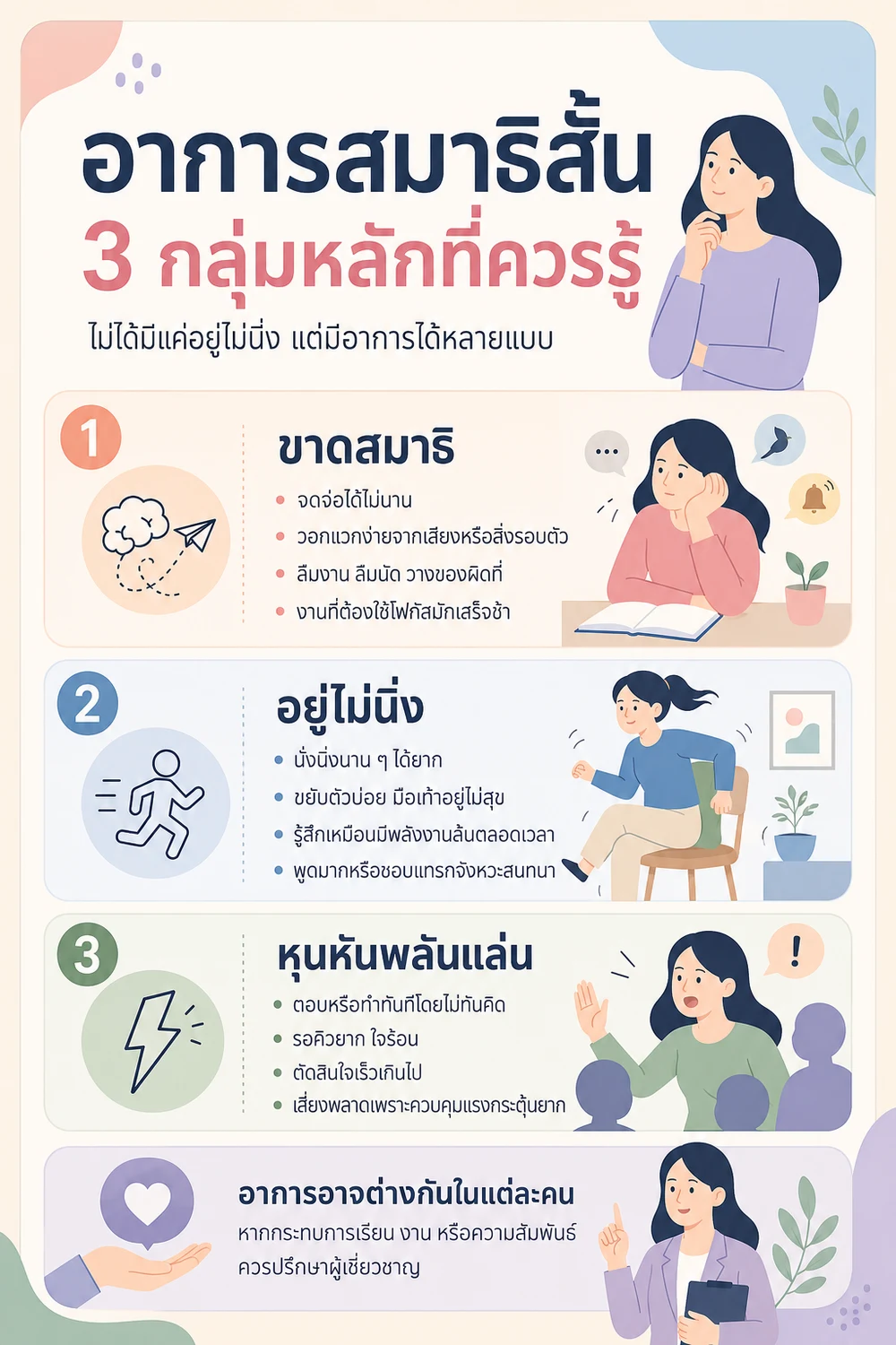 อาการสมาธิสั้น 3 กลุ่มหลักที่ควรรู้