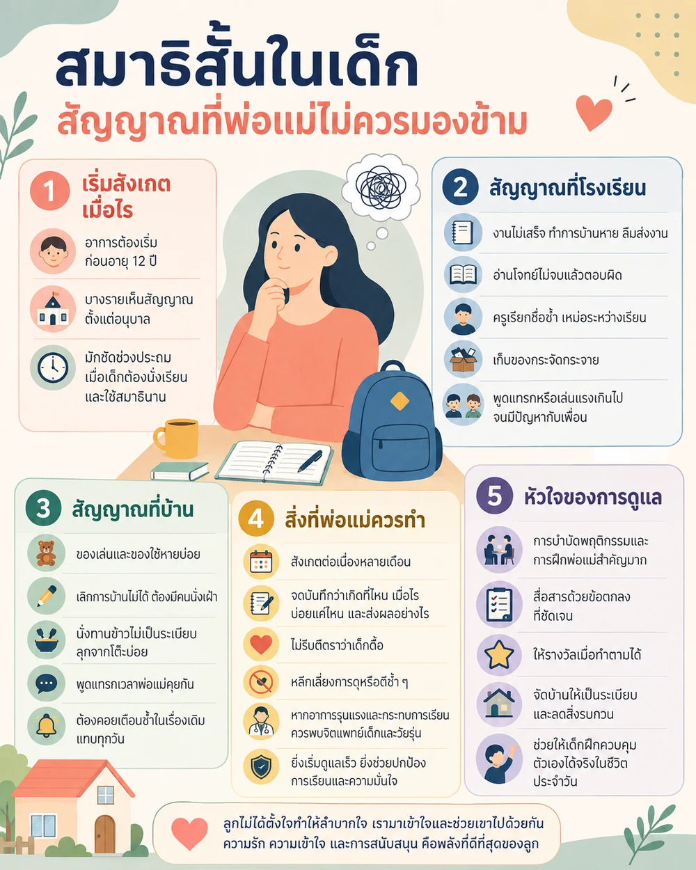 สมาธิสั้นในเด็ก สัญญาณที่พ่อแม่ไม่ควรมองข้าม