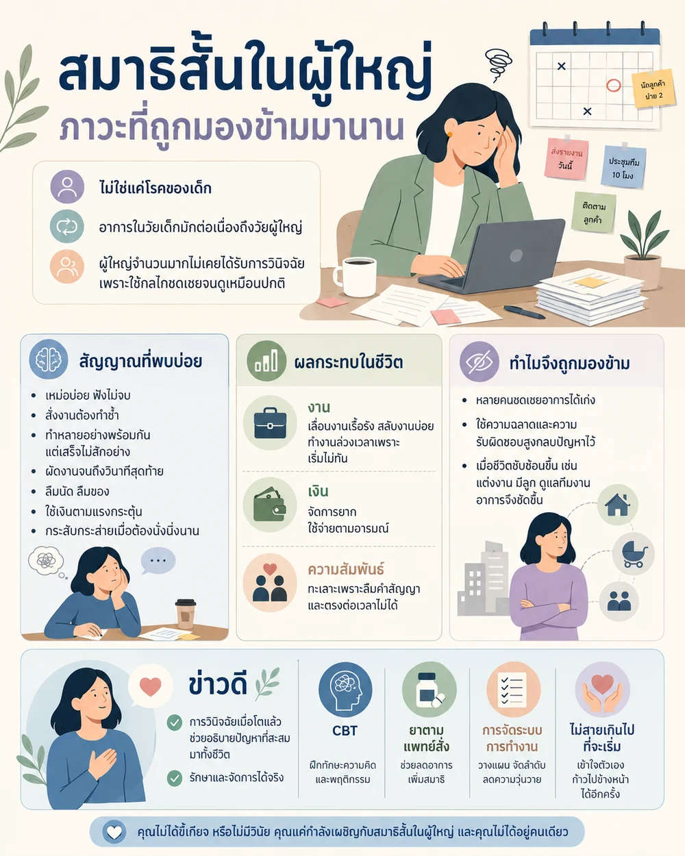 สมาธิสั้นในผู้ใหญ่ ภาวะที่ถูกมองข้ามมานาน