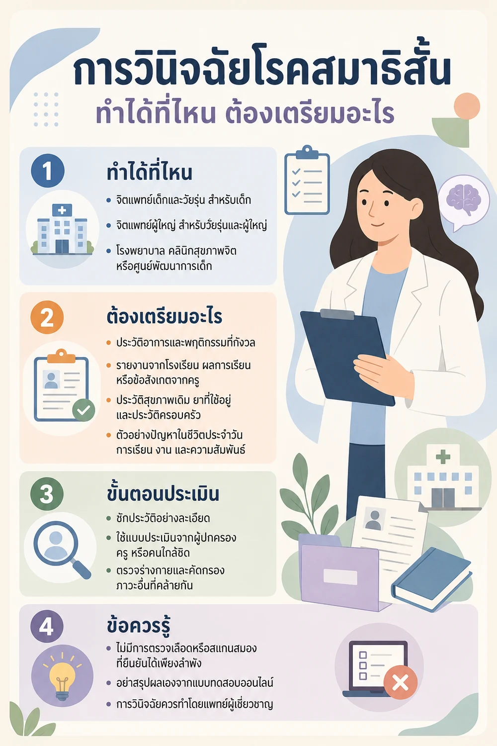 การวินิจฉัยโรคสมาธิสั้น ทำได้ที่ไหน ต้องเตรียมอะไร
