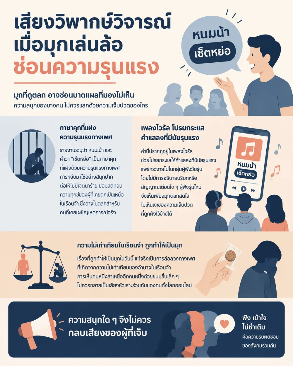 เสียงวิพากษ์วิจารณ์ เมื่อมุกเล่นล้อซ่อนความรุนแรง