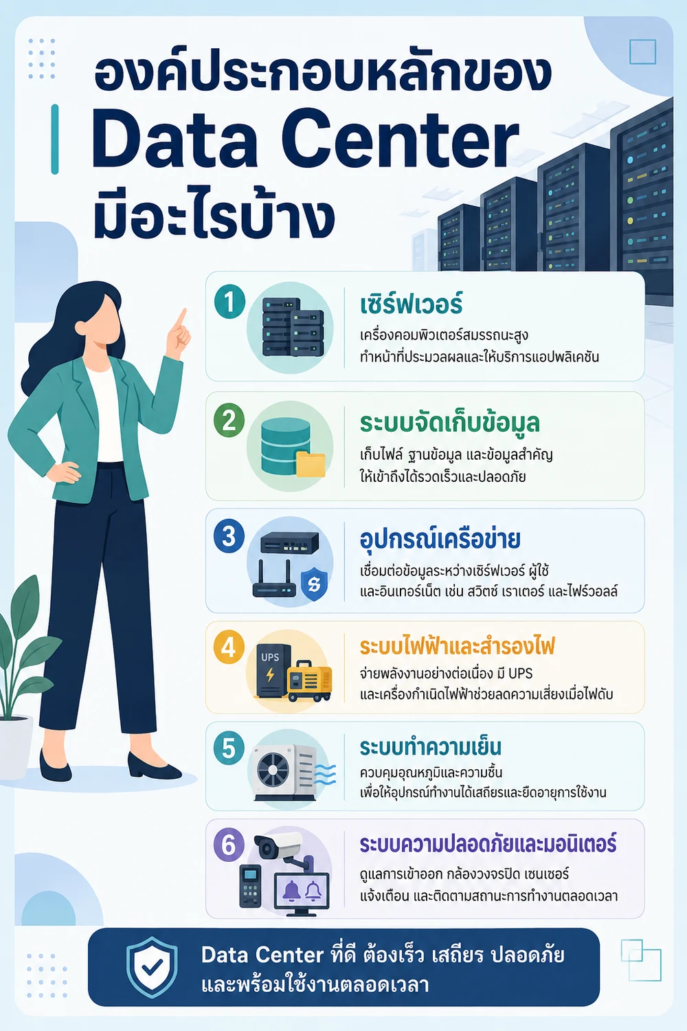 องค์ประกอบหลักของ Data Center มีอะไรบ้าง