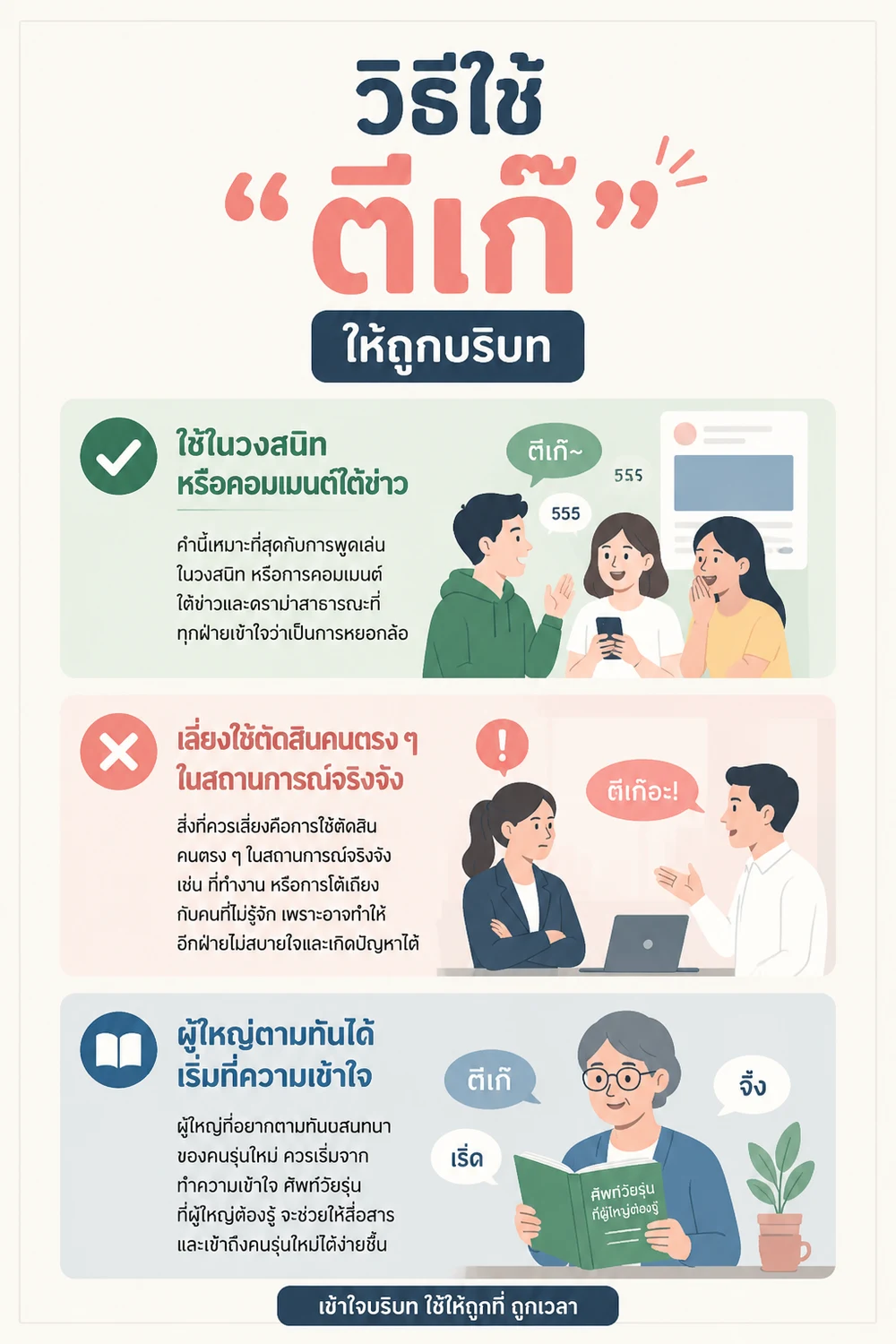 วิธีใช้ ตีเก๊ ให้ถูกบริบท