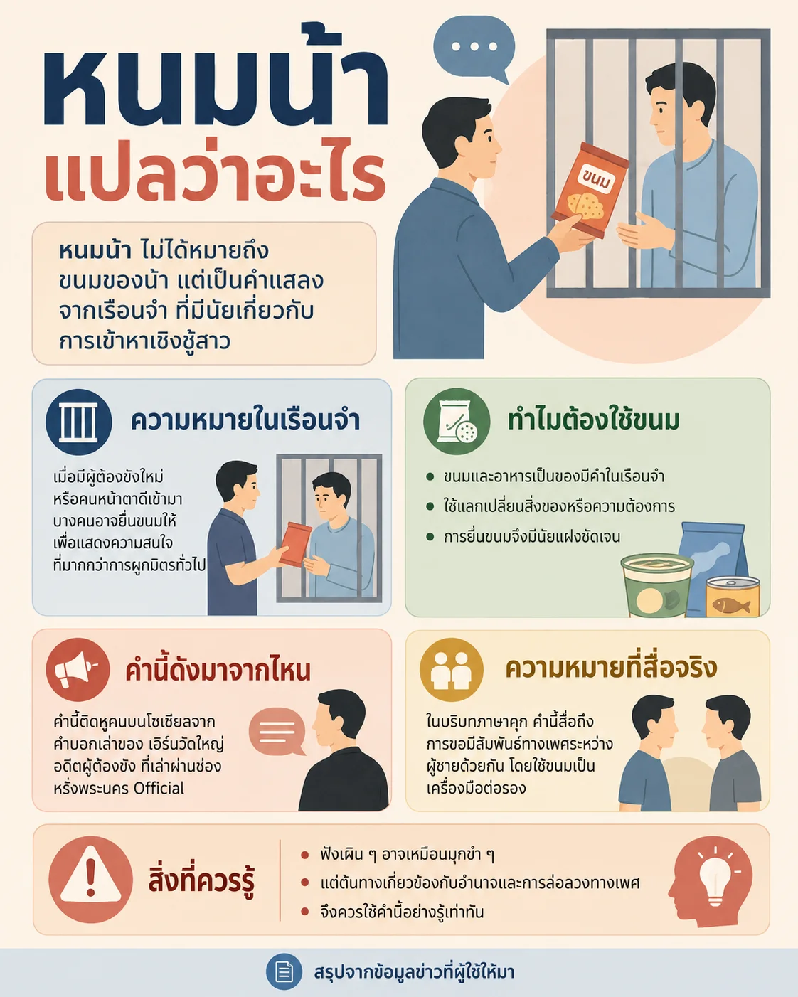 หนมน้า แปลว่าอะไร