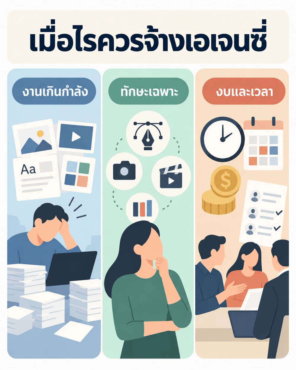 เมื่อไรควรจ้างเอเจนซี่