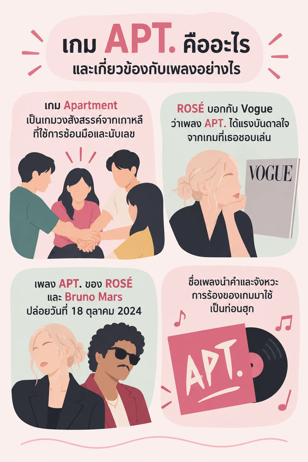 เกม APT. คืออะไร และเกี่ยวข้องกับเพลงอย่างไร