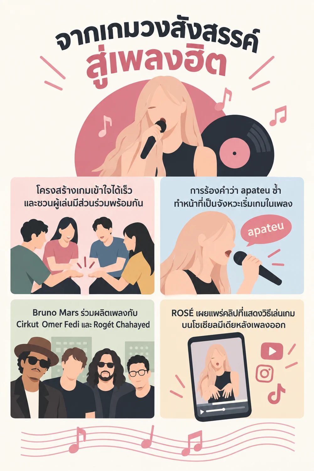 จากเกมวงสังสรรค์สู่เพลงฮิต