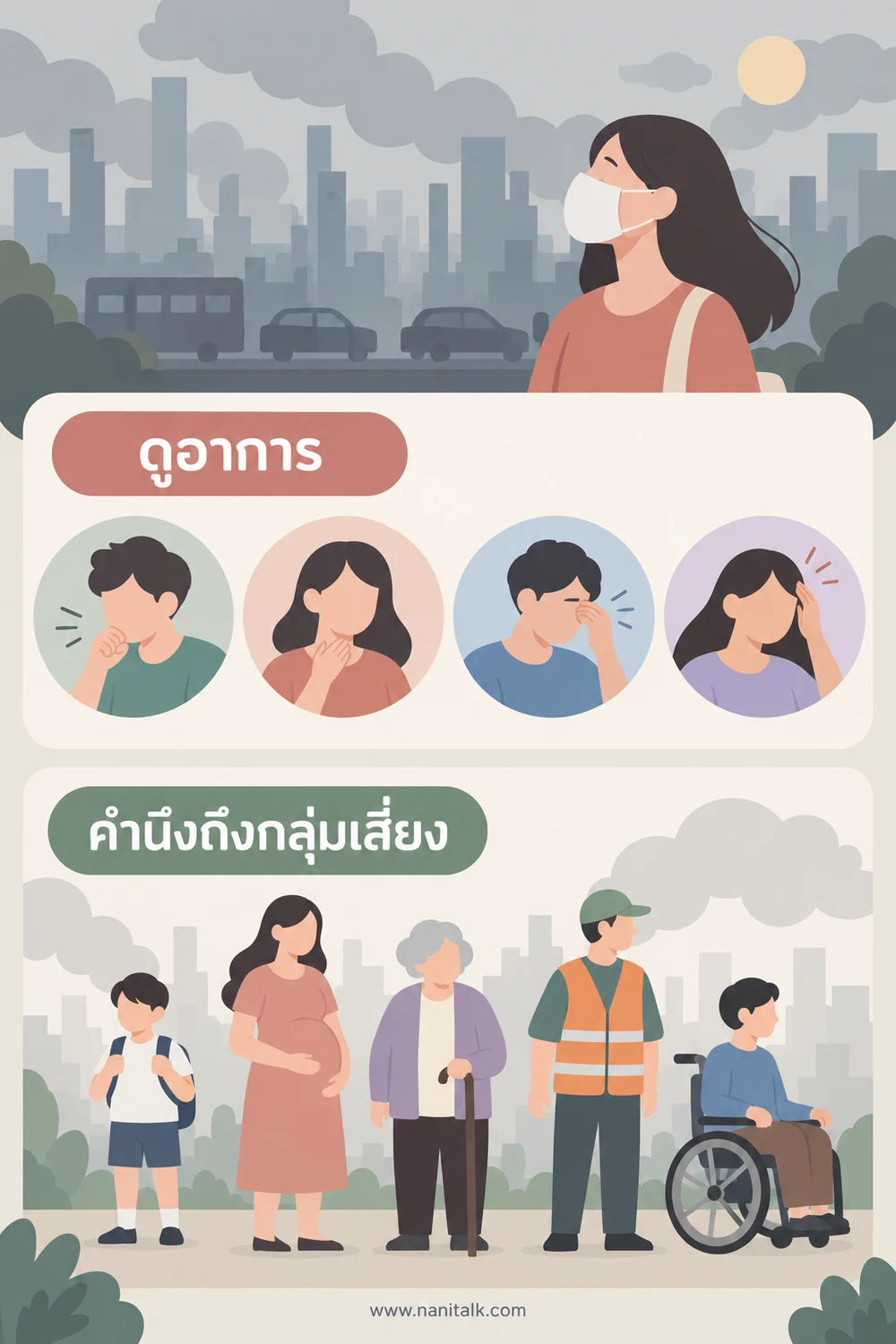 มลพิษทางอากาศกระทบสุขภาพอย่างไร