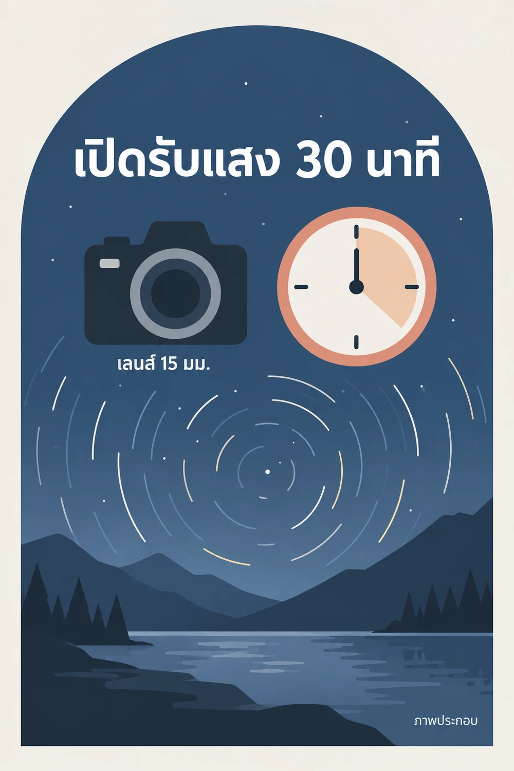 เปิดรับแสง 30 นาทีหมายถึงอะไร