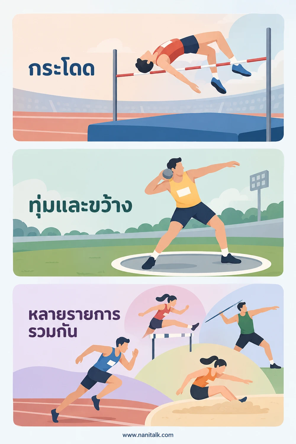 กรีฑาประเภทลานและหลายประเภทต่างกันอย่างไร